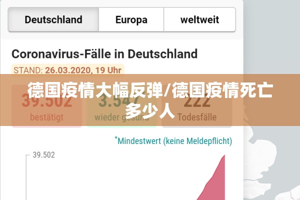 德国疫情大幅反弹/德国疫情死亡多少人 德国疫情大幅反弹/德国疫情死亡多少人