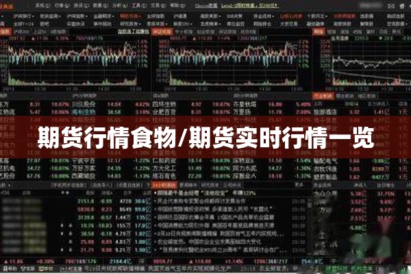 期货行情食物/期货实时行情一览