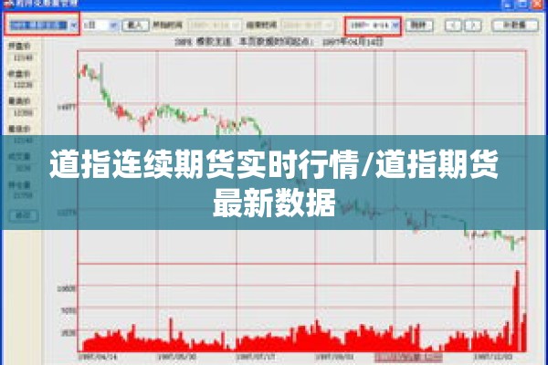 道指连续期货实时行情/道指期货最新数据