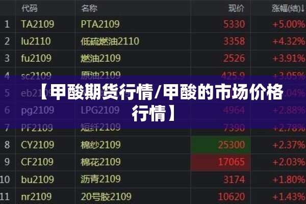 【甲酸期货行情/甲酸的市场价格行情】 【甲酸期货行情/甲酸的市场价格行情】