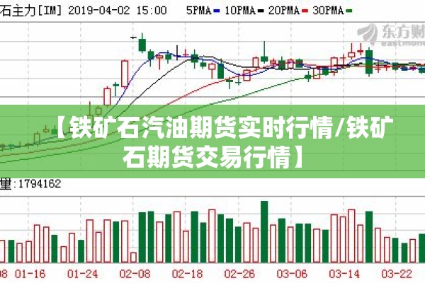 【铁矿石汽油期货实时行情/铁矿石期货交易行情】