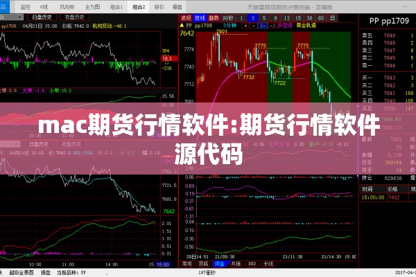 mac期货行情软件:期货行情软件源代码