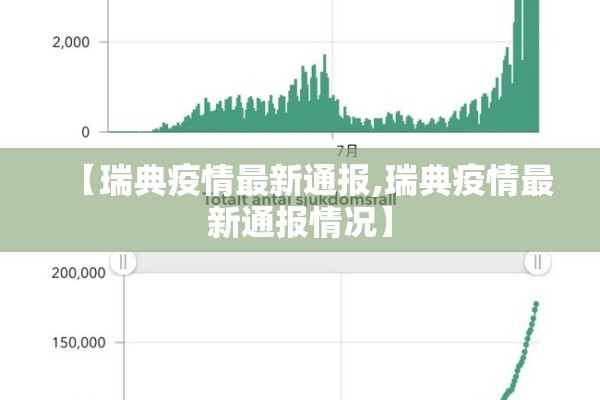 【瑞典疫情最新通报,瑞典疫情最新通报情况】 【瑞典疫情最新通报,瑞典疫情最新通报情况】