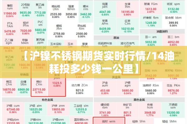 【沪镍不锈钢期货实时行情/14油耗投多少钱一公里】 【沪镍不锈钢期货实时行情/14油耗投多少钱一公里】