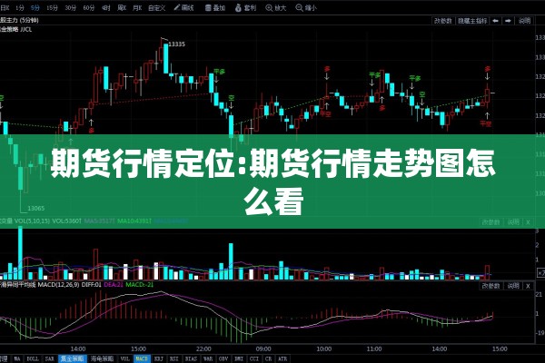 期货行情定位:期货行情走势图怎么看 期货行情定位:期货行情走势图怎么看