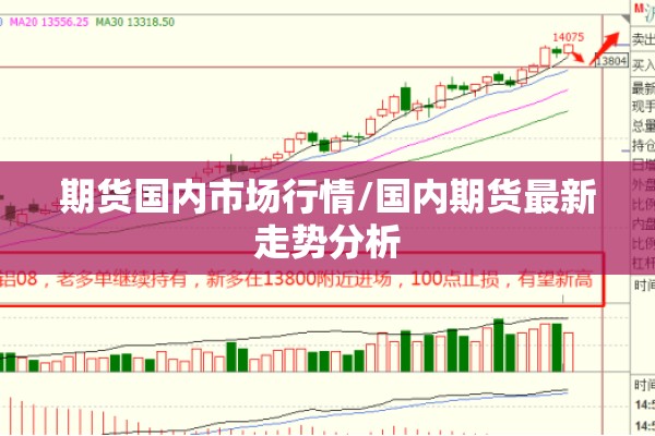 期货国内市场行情/国内期货最新走势分析