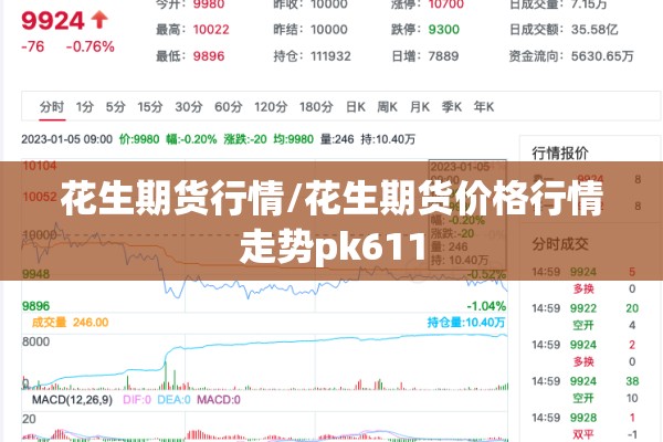 花生期货行情/花生期货价格行情走势pk611