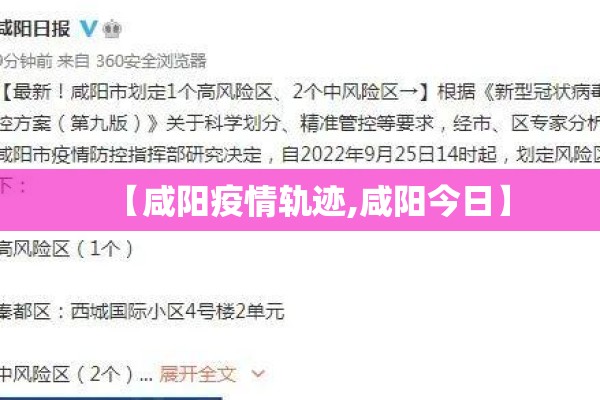 【咸阳疫情轨迹,咸阳今日】 【咸阳疫情轨迹,咸阳今日】