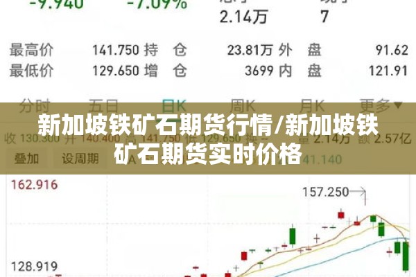 新加坡铁矿石期货行情/新加坡铁矿石期货实时价格 新加坡铁矿石期货行情/新加坡铁矿石期货实时价格