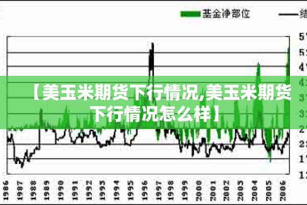 【美玉米期货下行情况,美玉米期货下行情况怎么样】