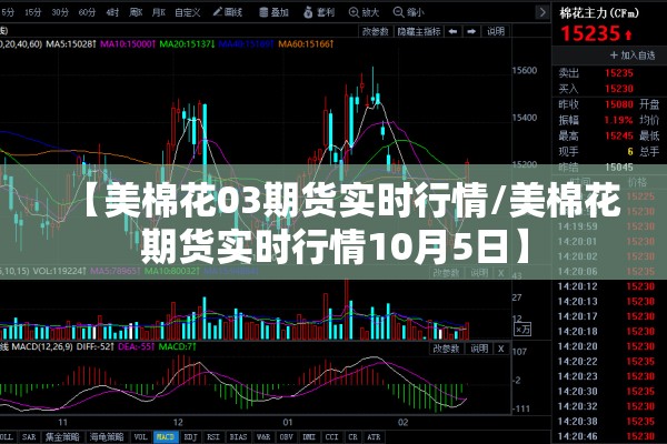 【美棉花03期货实时行情/美棉花期货实时行情10月5日】