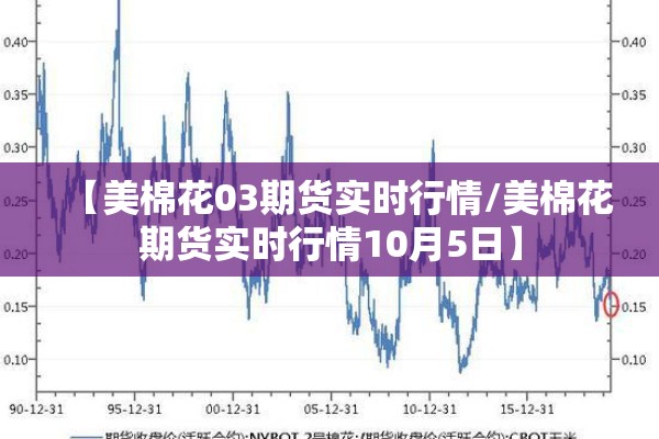 【美棉花03期货实时行情/美棉花期货实时行情10月5日】