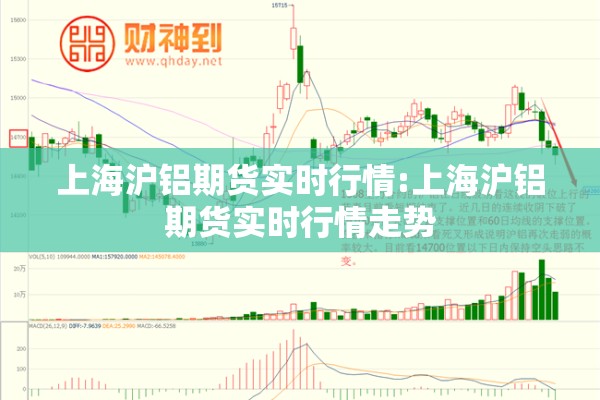上海沪铝期货实时行情:上海沪铝期货实时行情走势 上海沪铝期货实时行情:上海沪铝期货实时行情走势
