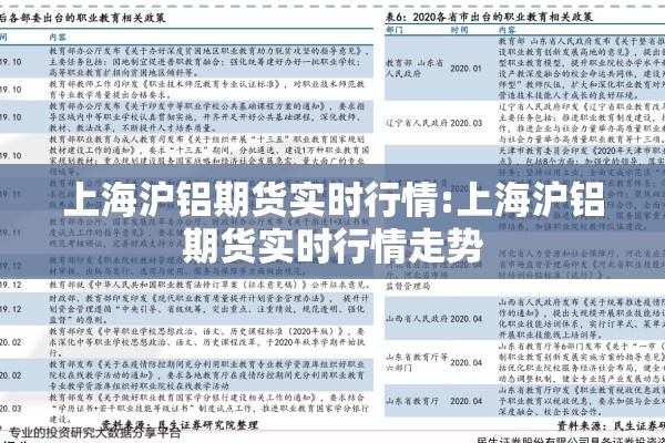 上海沪铝期货实时行情:上海沪铝期货实时行情走势 上海沪铝期货实时行情:上海沪铝期货实时行情走势