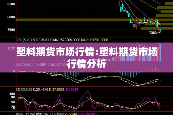 塑料期货市场行情:塑料期货市场行情分析
