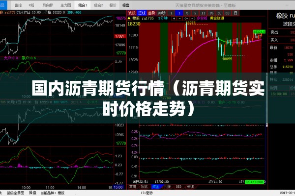 国内沥青期货行情（沥青期货实时价格走势）