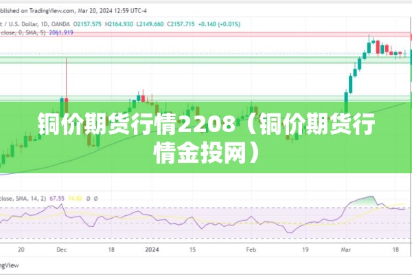 铜价期货行情2208（铜价期货行情金投网）