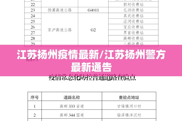 江苏扬州疫情最新/江苏扬州警方最新通告
