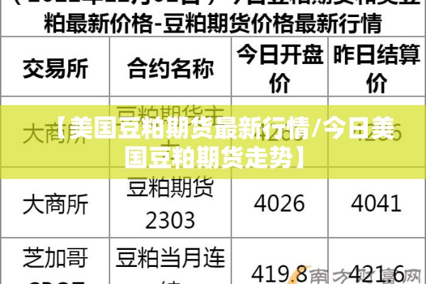 【美国豆粕期货最新行情/今日美国豆粕期货走势】
