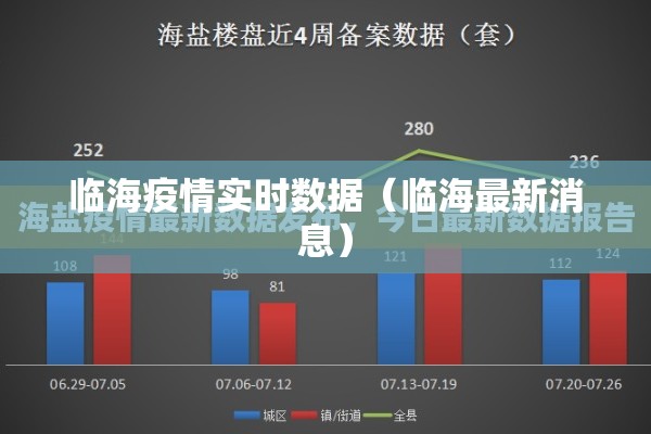 临海疫情实时数据(临海最新消息) 临海疫情实时数据(临海最新消息)