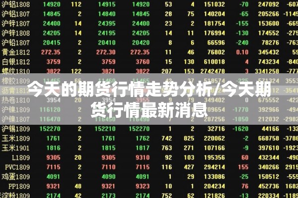 今天的期货行情走势分析/今天期货行情最新消息