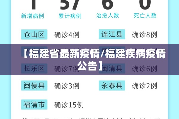 【福建省最新疫情/福建疾病疫情公告】