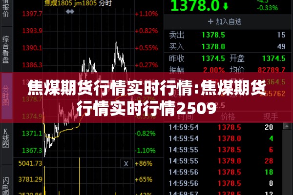 焦煤期货行情实时行情:焦煤期货行情实时行情2509