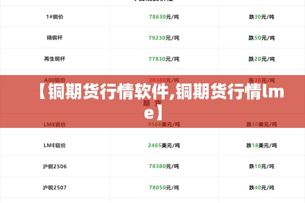 【铜期货行情软件,铜期货行情lme】