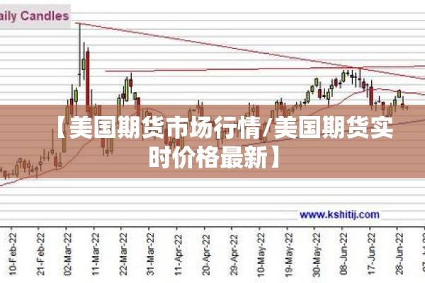 【美国期货市场行情/美国期货实时价格最新】