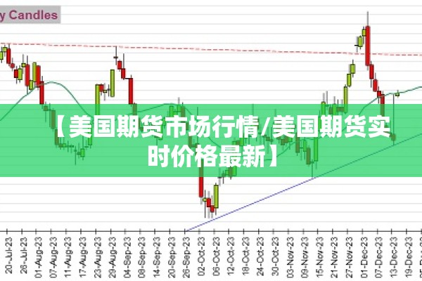 【美国期货市场行情/美国期货实时价格最新】
