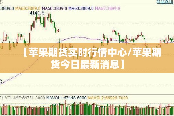 【苹果期货实时行情中心/苹果期货今日最新消息】 【苹果期货实时行情中心/苹果期货今日最新消息】
