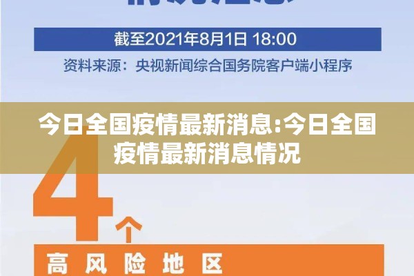 今日全国疫情最新消息:今日全国疫情最新消息情况