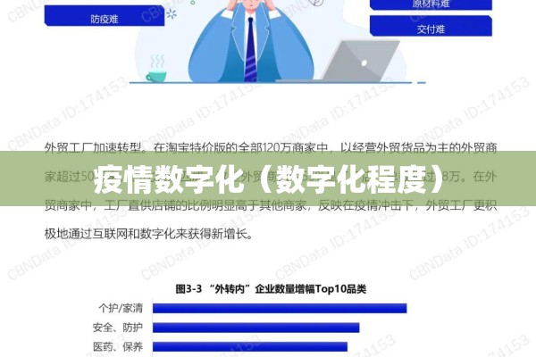 疫情数字化(数字化程度) 疫情数字化(数字化程度)