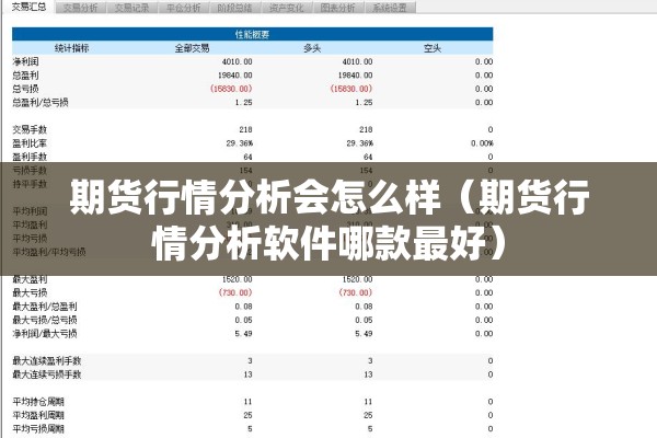 期货行情分析会怎么样（期货行情分析软件哪款最好）