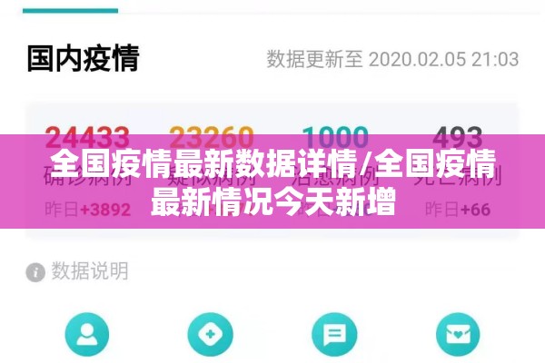 全国疫情最新数据详情/全国疫情最新情况今天新增 全国疫情最新数据详情/全国疫情最新情况今天新增
