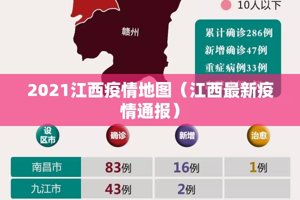 2021江西疫情地图（江西最新疫情通报）