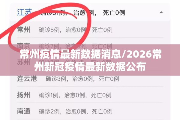 常州疫情最新数据消息/2026常州新冠疫情最新数据公布