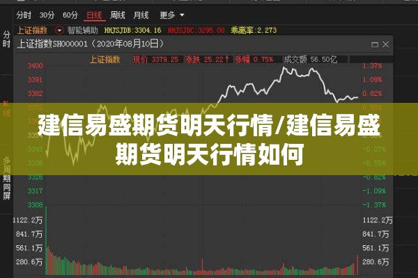 建信易盛期货明天行情/建信易盛期货明天行情如何