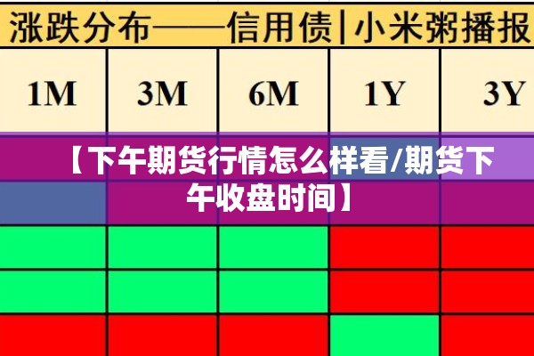 【下午期货行情怎么样看/期货下午收盘时间】 【下午期货行情怎么样看/期货下午收盘时间】