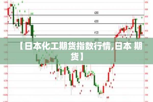 【日本化工期货指数行情,日本 期货】