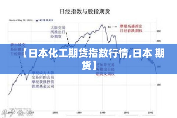 【日本化工期货指数行情,日本 期货】
