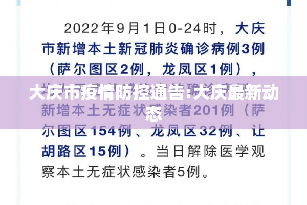 大庆市疫情防控通告:大庆最新动态