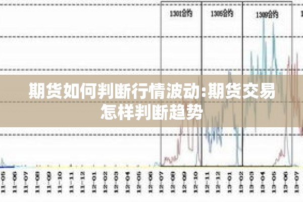 期货如何判断行情波动:期货交易怎样判断趋势