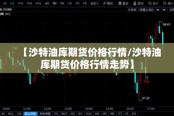【沙特油库期货价格行情/沙特油库期货价格行情走势】 【沙特油库期货价格行情/沙特油库期货价格行情走势】