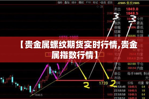 【贵金属螺纹期货实时行情,贵金属指数行情】