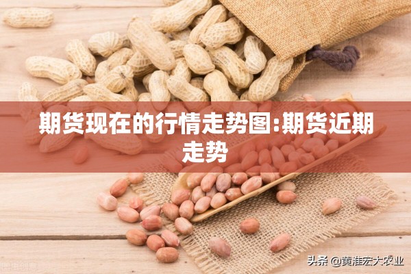 期货现在的行情走势图:期货近期走势