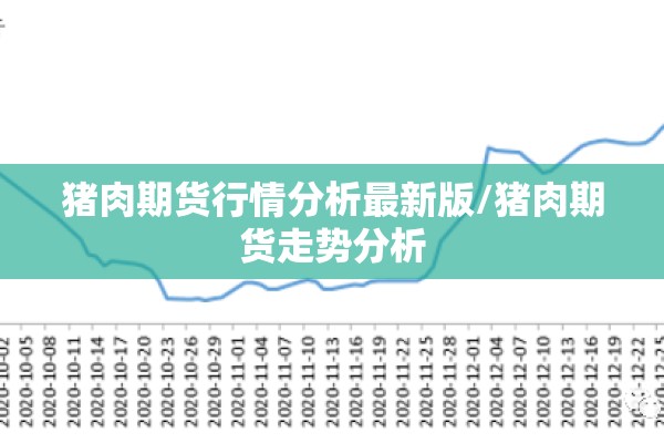猪肉期货行情分析最新版/猪肉期货走势分析
