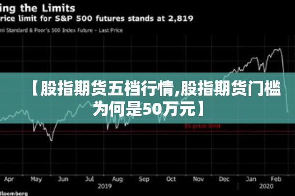 【股指期货五档行情,股指期货门槛为何是50万元】