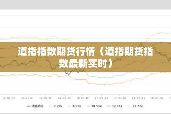 道指指数期货行情（道指期货指数最新实时）