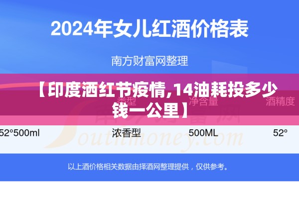 【印度洒红节疫情,14油耗投多少钱一公里】